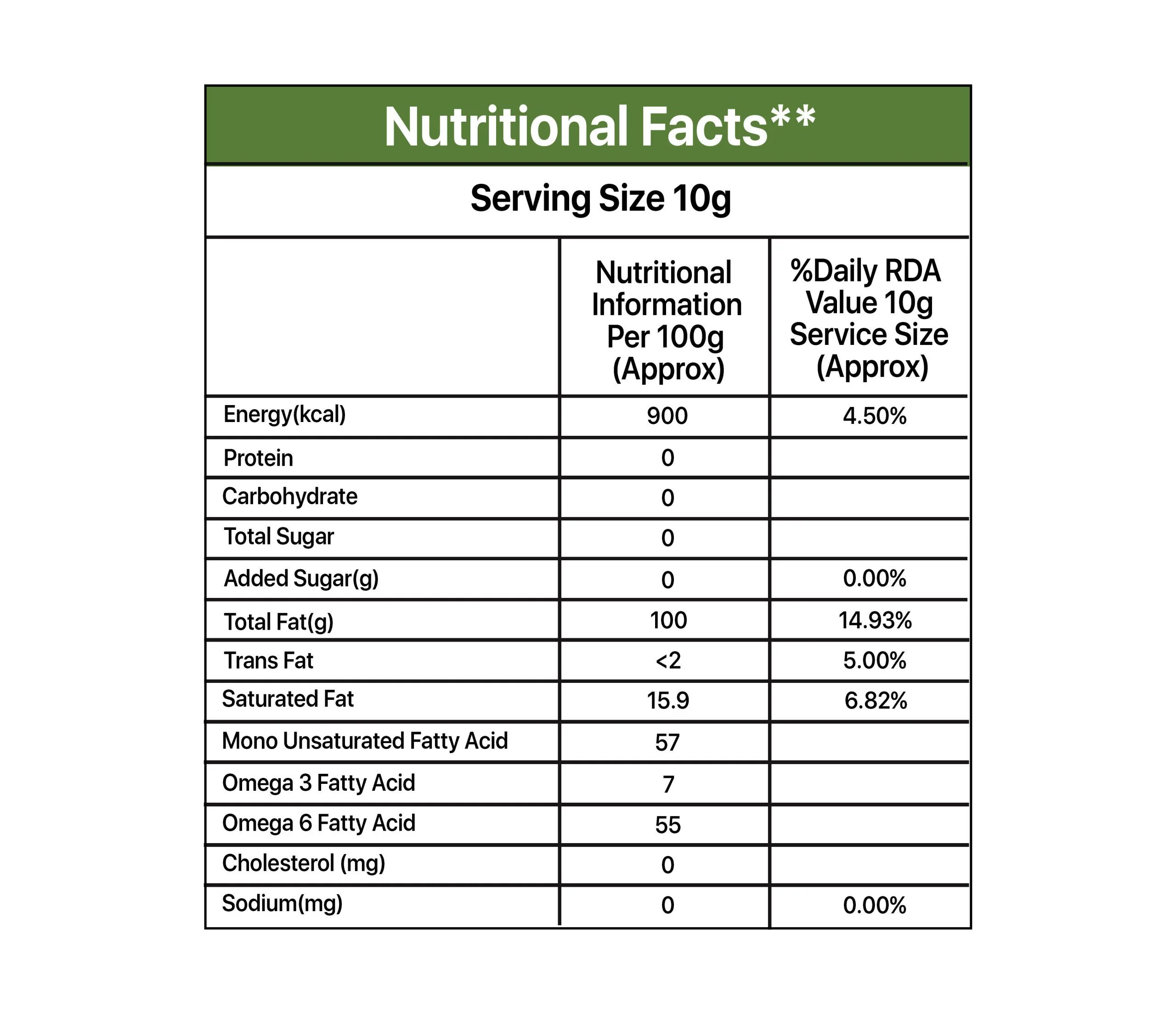 5 liters of Soyabean oil + 1Kg of Penne Pasta Combo 5 liters of Soyabean oil + 1Kg of Penne Pasta Combo - Image 9